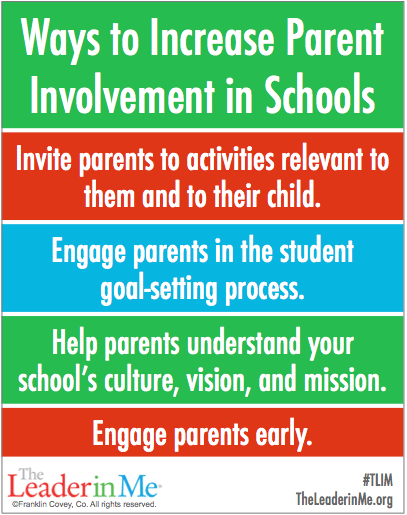 Ways to Increase Parent Involvement in Schools