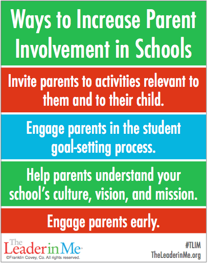 Strategies For Increasing Parental Involvement For Elementary School Students | Semantic Scholar