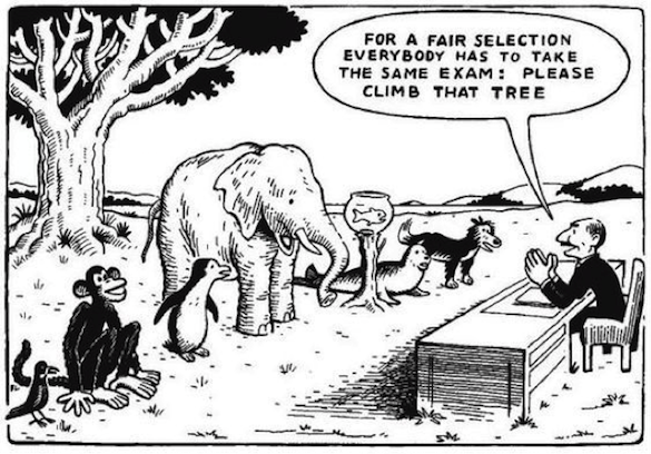 student potential and child genius student potential and child genius