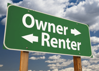 Rent or own