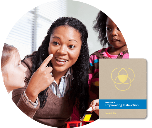 Staff empoweringinstruction