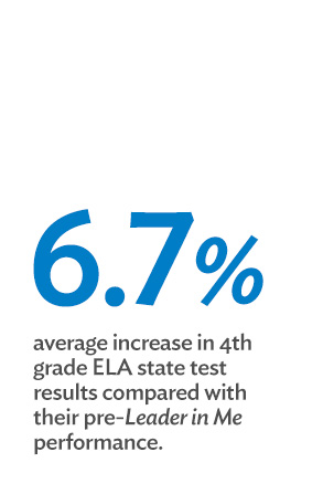 Stat academics 5