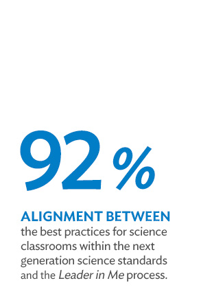 Stat academics teachingefficacy 6