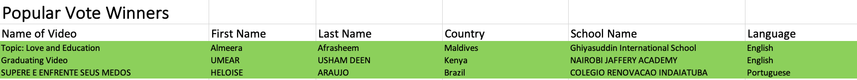 international student speech contest