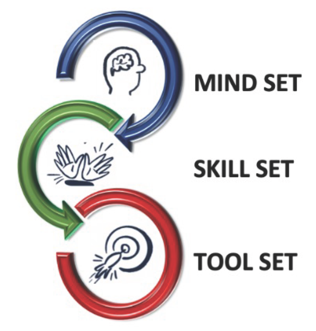 K 12 extended learning leader in me